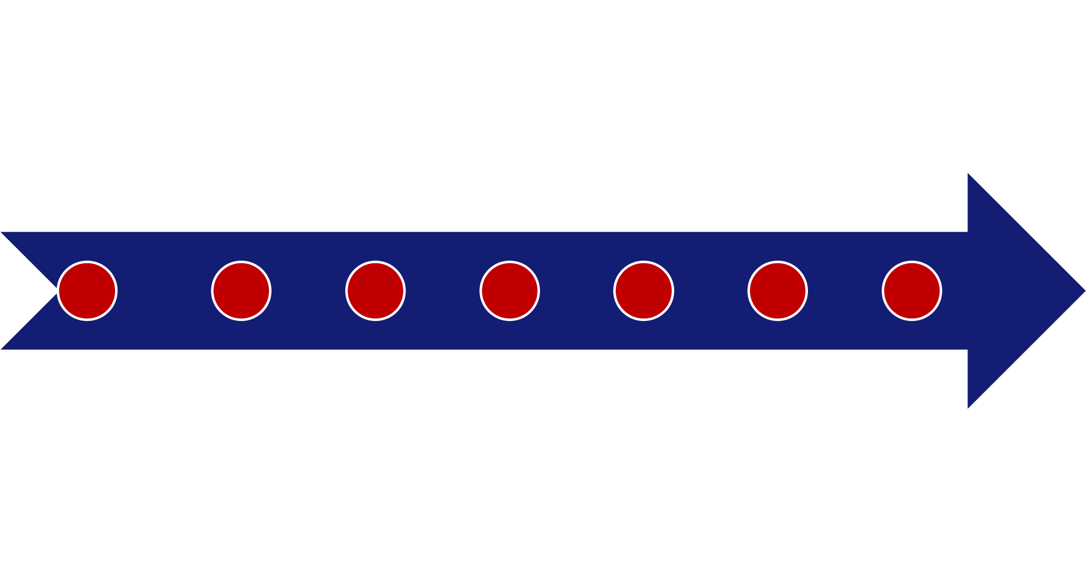 CDAC-history-graph-FR-WT-txt-NVY-line l'histoire CADC